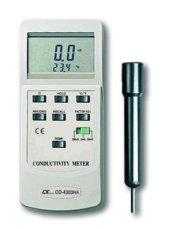 CD-4303HA